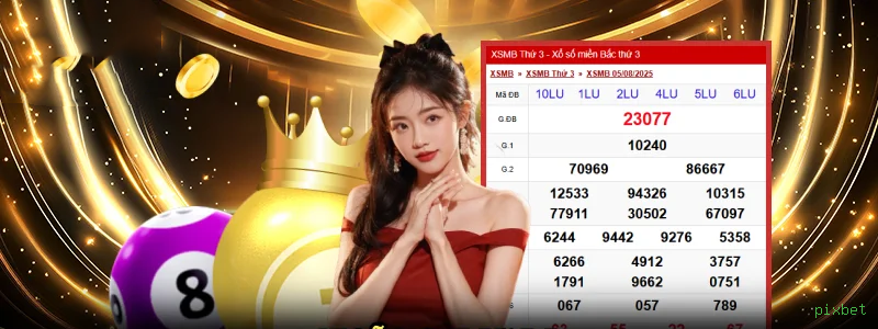 Registro pixbet - cadastro rápido